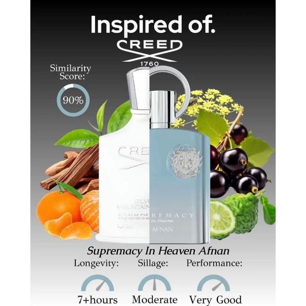 Nước Hoa Nam AFNAN Supremacy In Heaven EDP 100ML