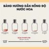 Nước Hoa Unisex Once Pherody EDP Intense 100ml – Quyến Rũ Tinh Tế
