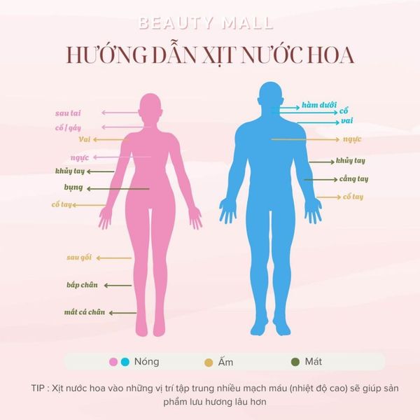 Nước Hoa Unisex Once Perfume Handfidance EDP 100ml