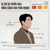 Nước hoa Armaf Club De Nuit Urban Man Elixir 10ml