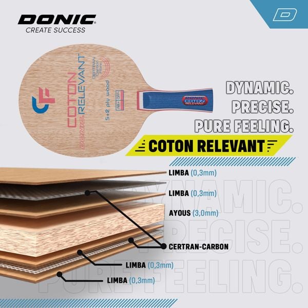  Donic Coton Relevant 