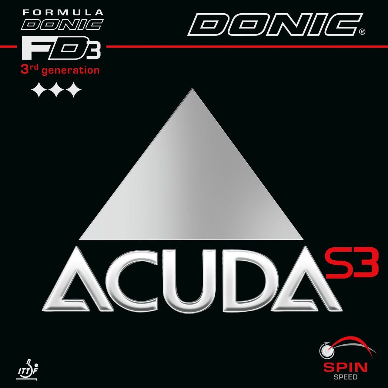  Acuda S3 