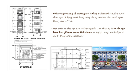 D05 | Căn nhà phố thương mại mặt tiền chợ Bình Minh, Vĩnh Long. Nhà hoàn thiện, đã có sổ hồng