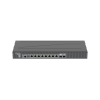  RG-WALL 1600-Z3200-S, Tường lửa Dòng Z Thế hệ Tiếp theo 