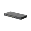  RG-WALL 1600-Z3200-S, Tường lửa Dòng Z Thế hệ Tiếp theo 
