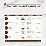  A-NATAMIN - Cà phê đặc sản 100% Specialty Arabica Catimor Cầu Đất 