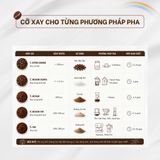  SILK - Cà phê đặc sản 100% Specialty Arabica THA1 Cầu Đất 