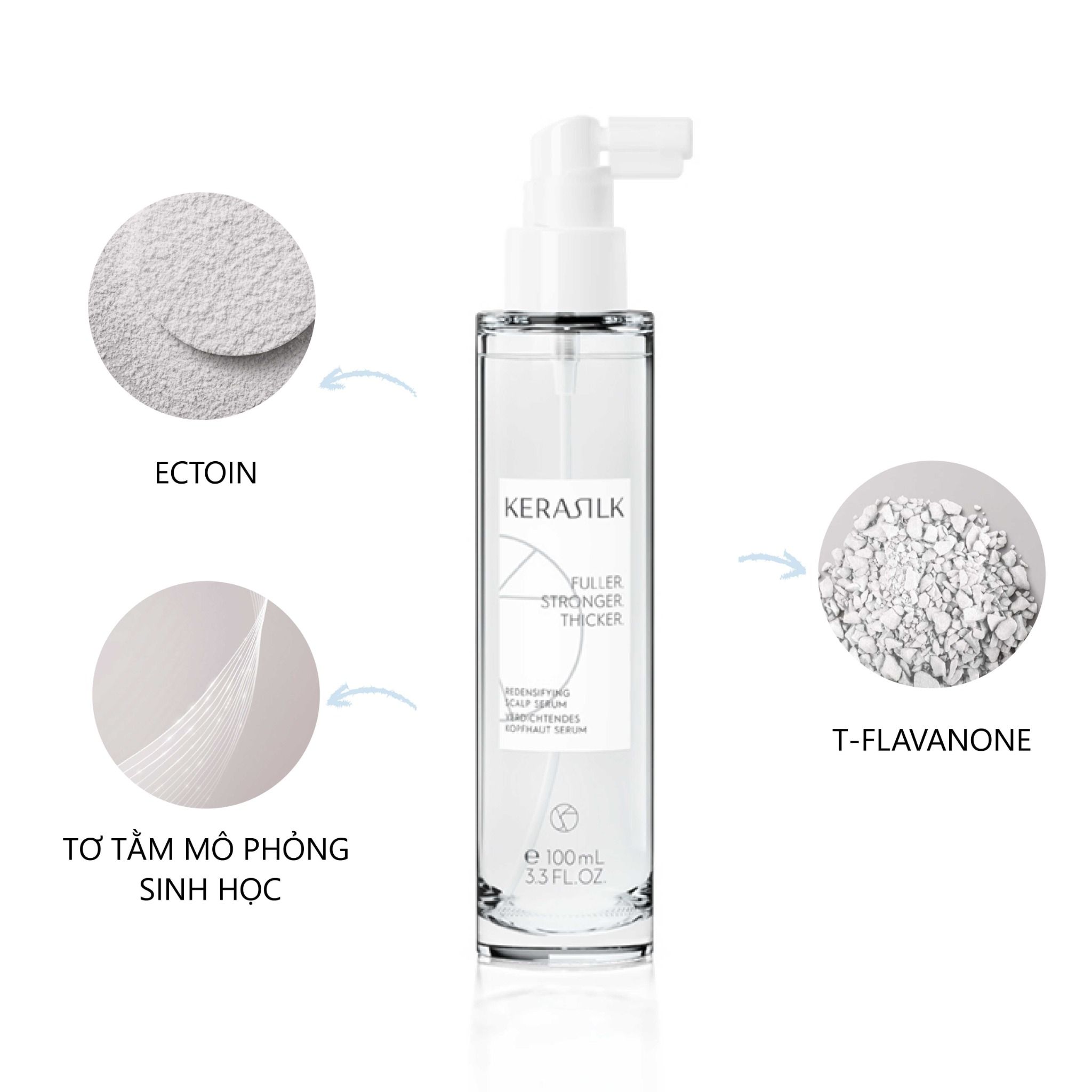  [Mai Lan]  Huyết Thanh Chống Rụng & Kích Thích Mọc Tóc Kerasilk Redensifying Scalp 