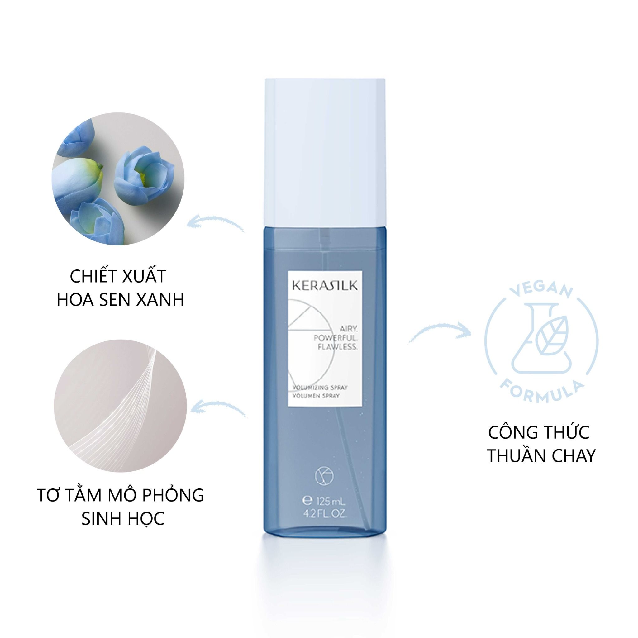  Xịt Dưỡng Phồng Tóc Kerasilk Volumizing Spray 