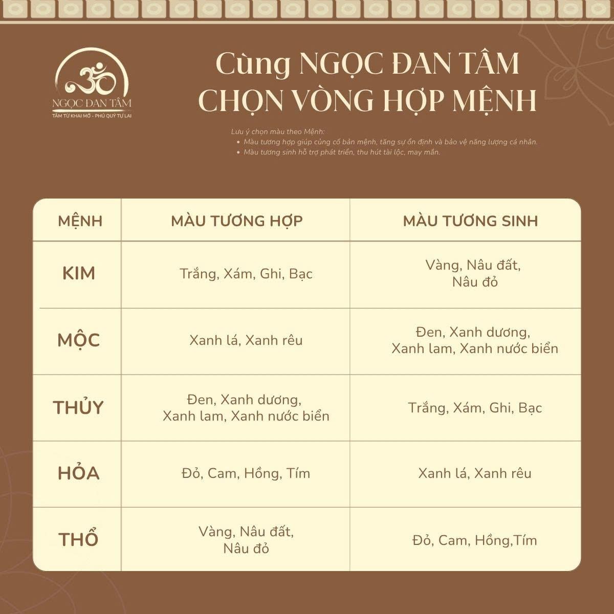  Vòng Tay Tường Vi 9mm 5A Phối Charm Đính Đá Hồng 
