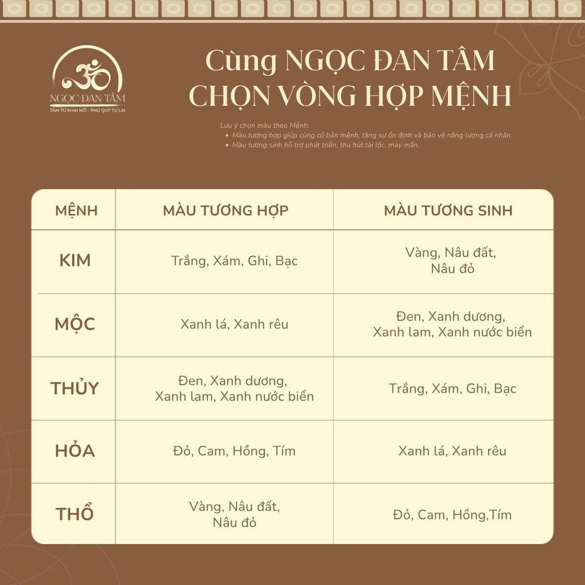  Vòng Tay Thạch Anh Tóc Xanh Đồng Trục Mây 7mm 