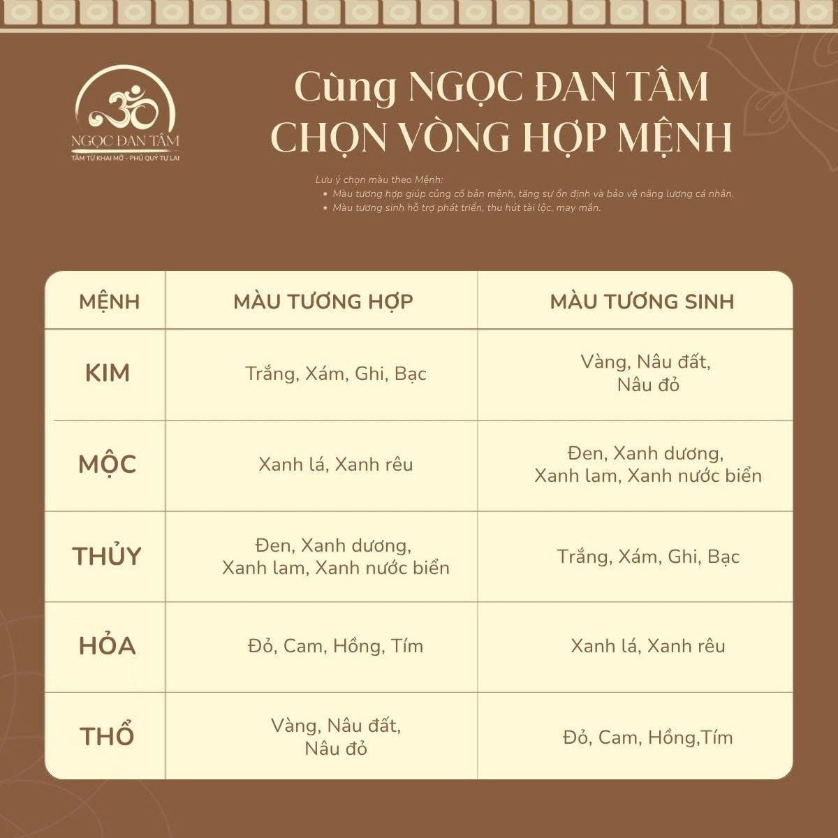  Vòng Tay Mắt Hổ Vàng Lu thống 12x16mm 5A 