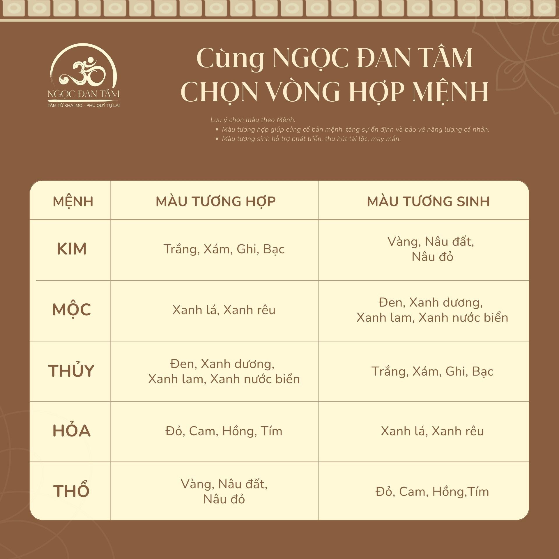  Thạch Anh Tóc Vàng 8mm 7A Phối Charm Bạc Mạ Vàng 