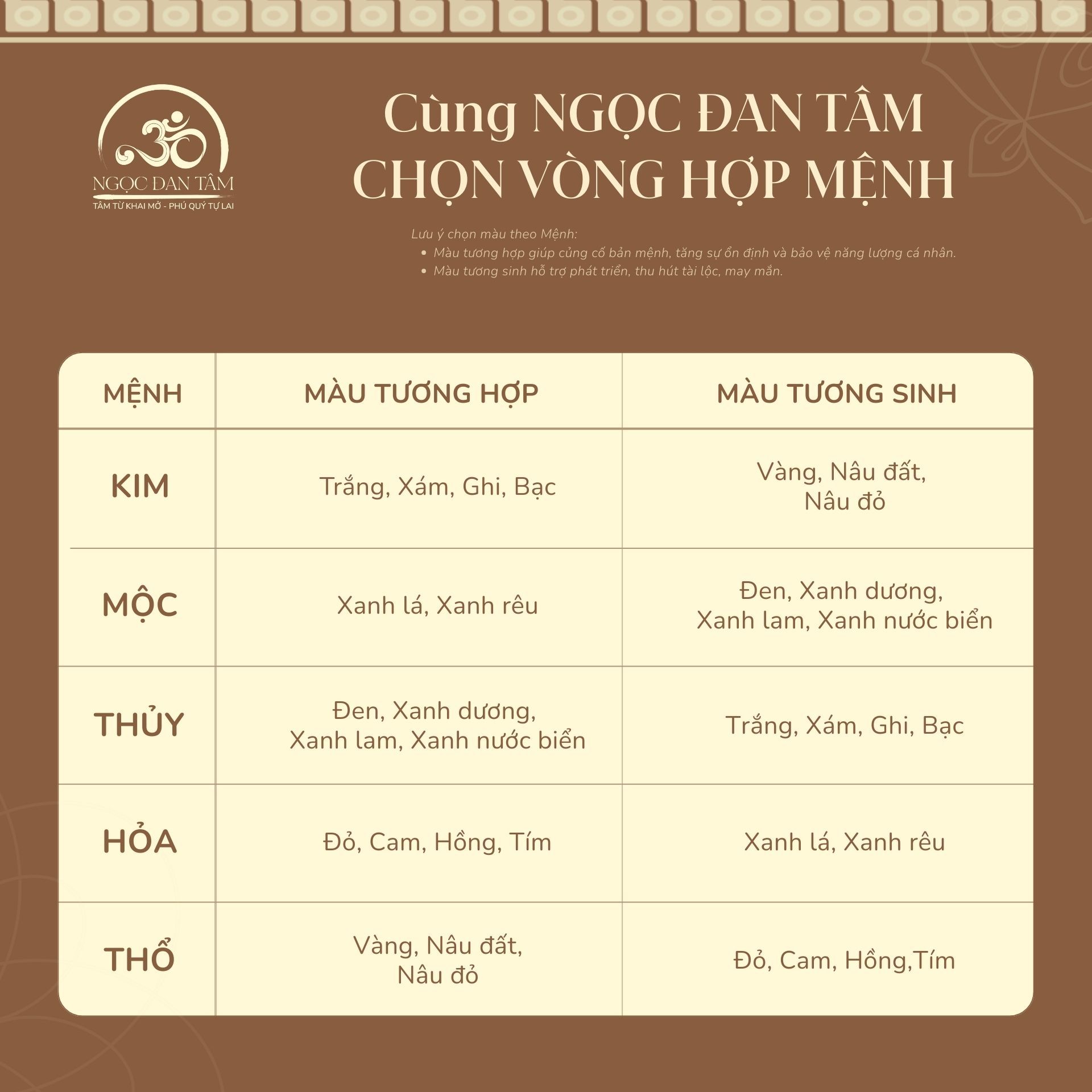  Vòng Tay Thạch Anh Tóc Vàng 11mm 7A Phối Charm Long Quy 