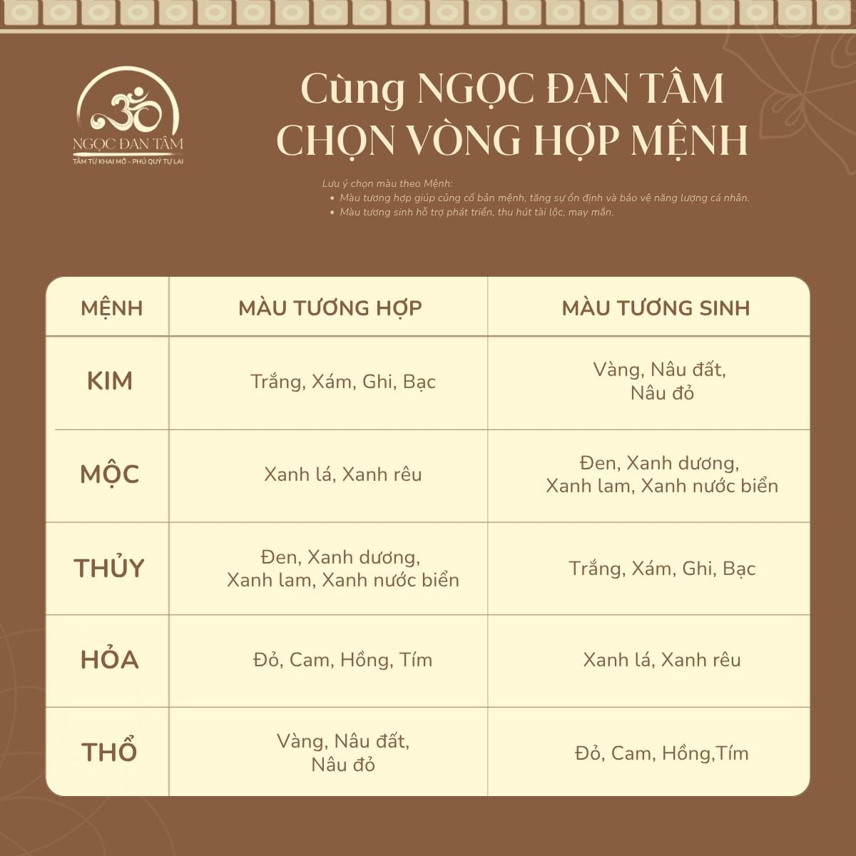  Vòng Tay Đá Garnet 10mm 3A Phối Charm Lu Thống 
