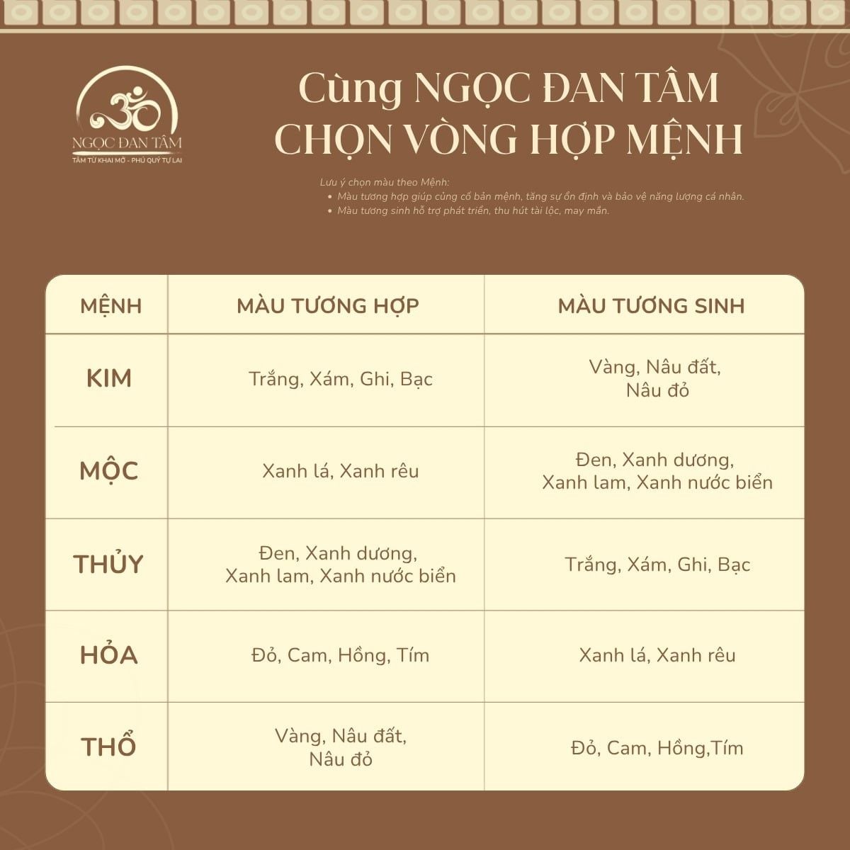  Vòng Tay Thạch Anh Hồng Đậm 8mm 5A,Vỏ Sò Tai Tượng 8mm 3A Phối Charm Tròn Lục Giác 