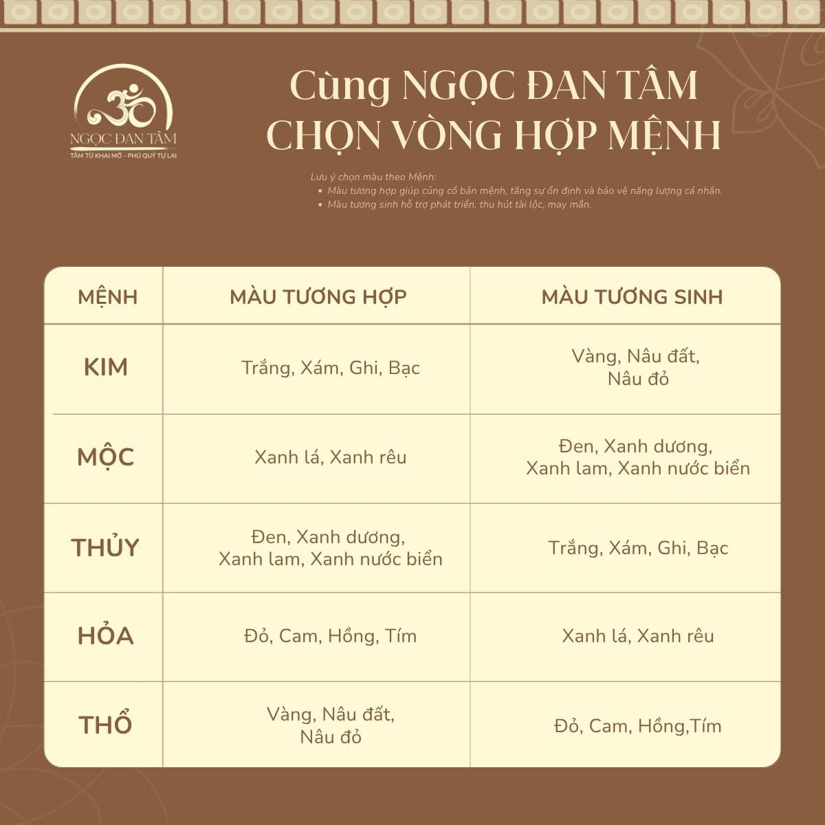  Vòng Tay Thạch Anh Khói 8mm 2A Phối Charm Bánh Xe Pháp Luân Đại Cát 