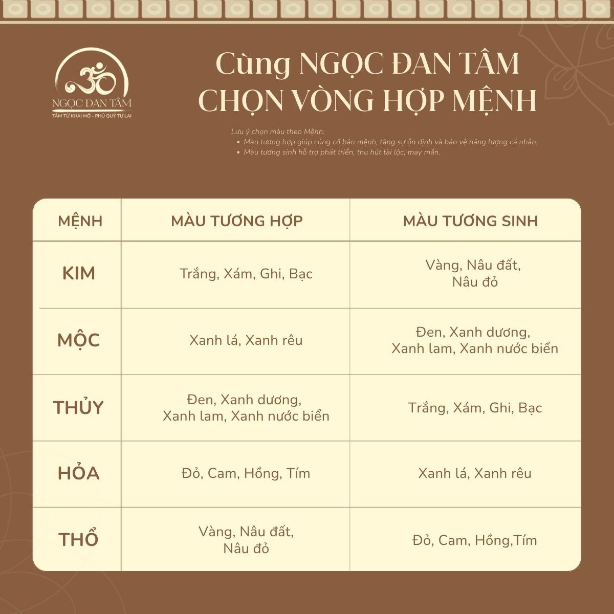  Vòng Tay Thạch Anh Dâu Tây Xanh Phối Charm Lu Thống Lục Tự 8mm - 2A 