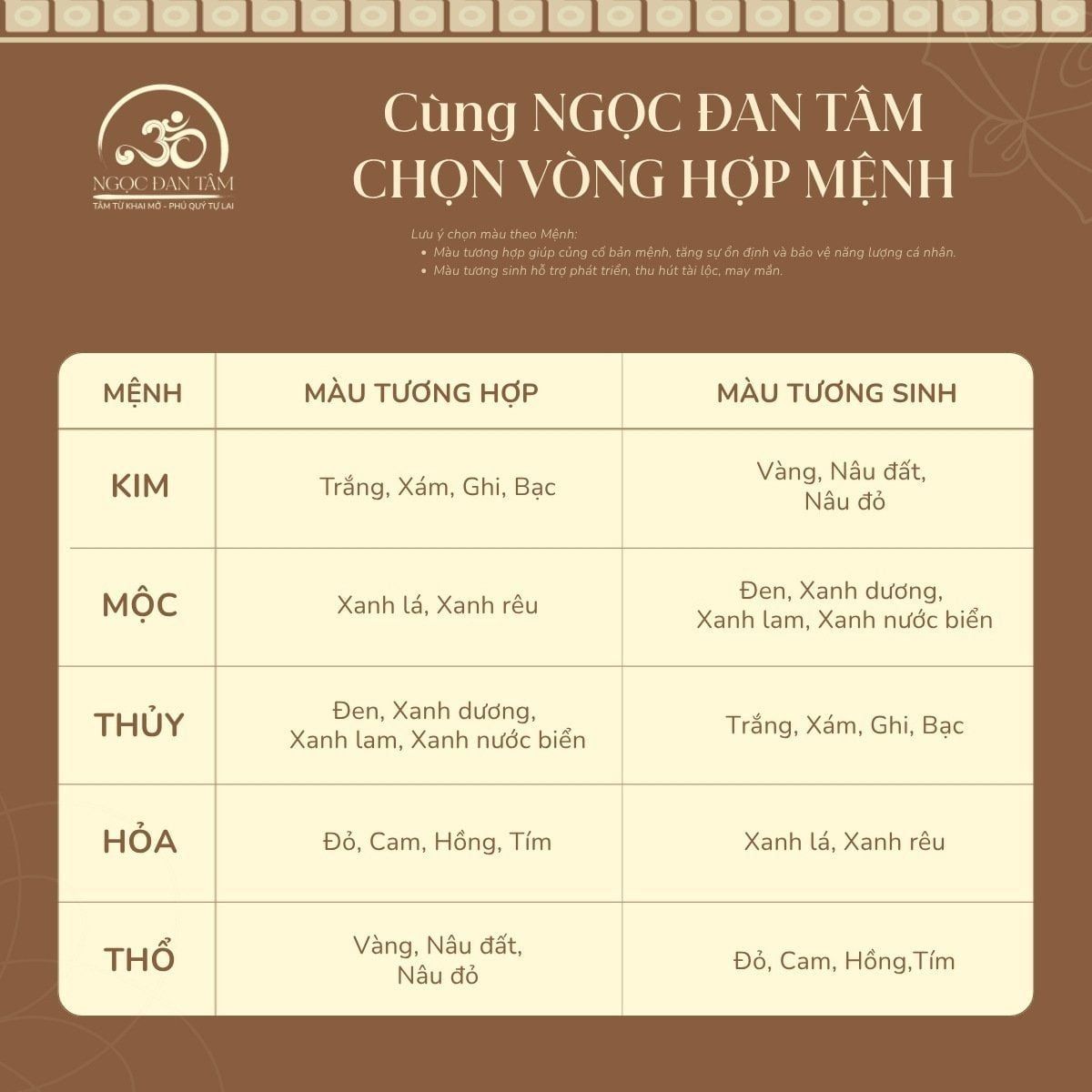  Vòng Cổ Dzi Như Ý 
