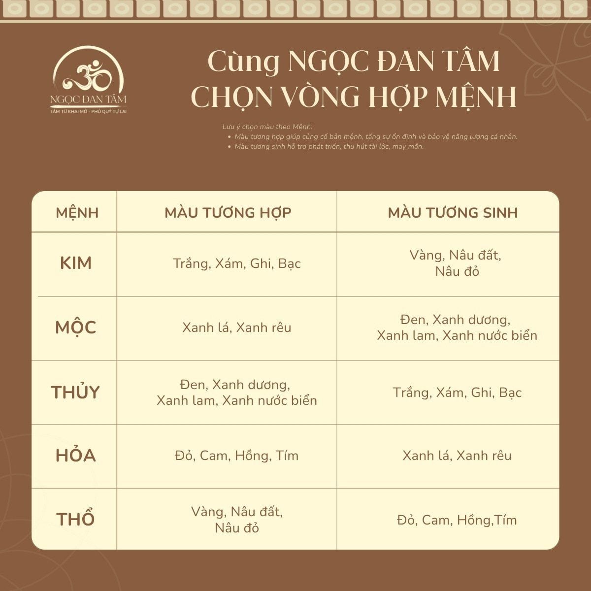  Vòng Tay Đá Thạch Anh Tóc Nâu Đỏ 7mm 7A 