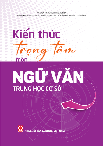 Kiến thức trọng tâm Ngữ văn THCS