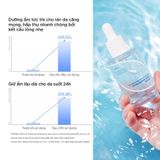  Tinh Chất Thuần Chay HA Siêu Vi Nano Cấp Nước Chuyên Sâu & Trẻ Hoá Da Isntree Ultra-low Molecular HA Serum 50ml 