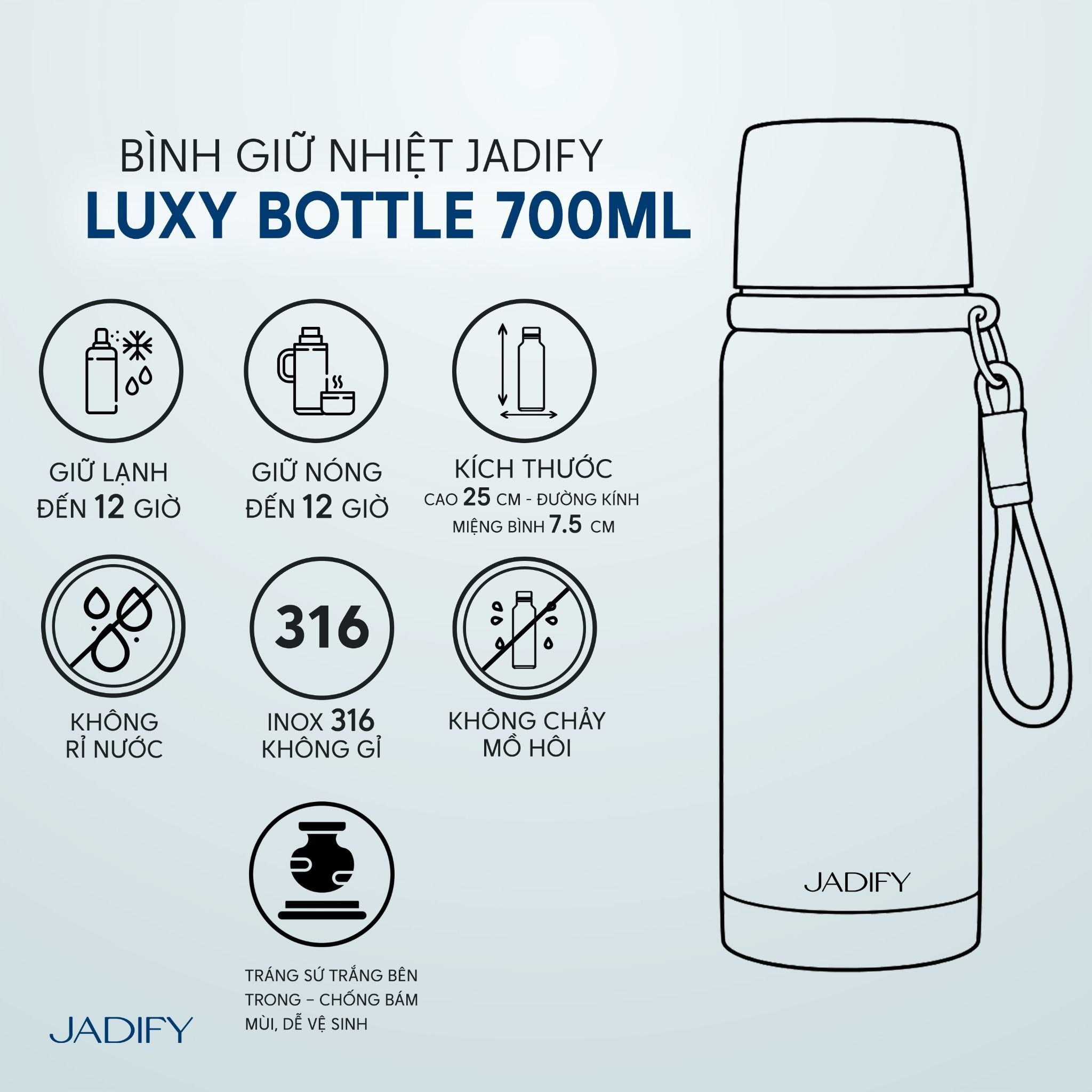  Bình Giữ Nhiệt Liên Hoa Đồng Tụ - Luxy Bottle "Lotus Convergence" – 700ml - Jadify 