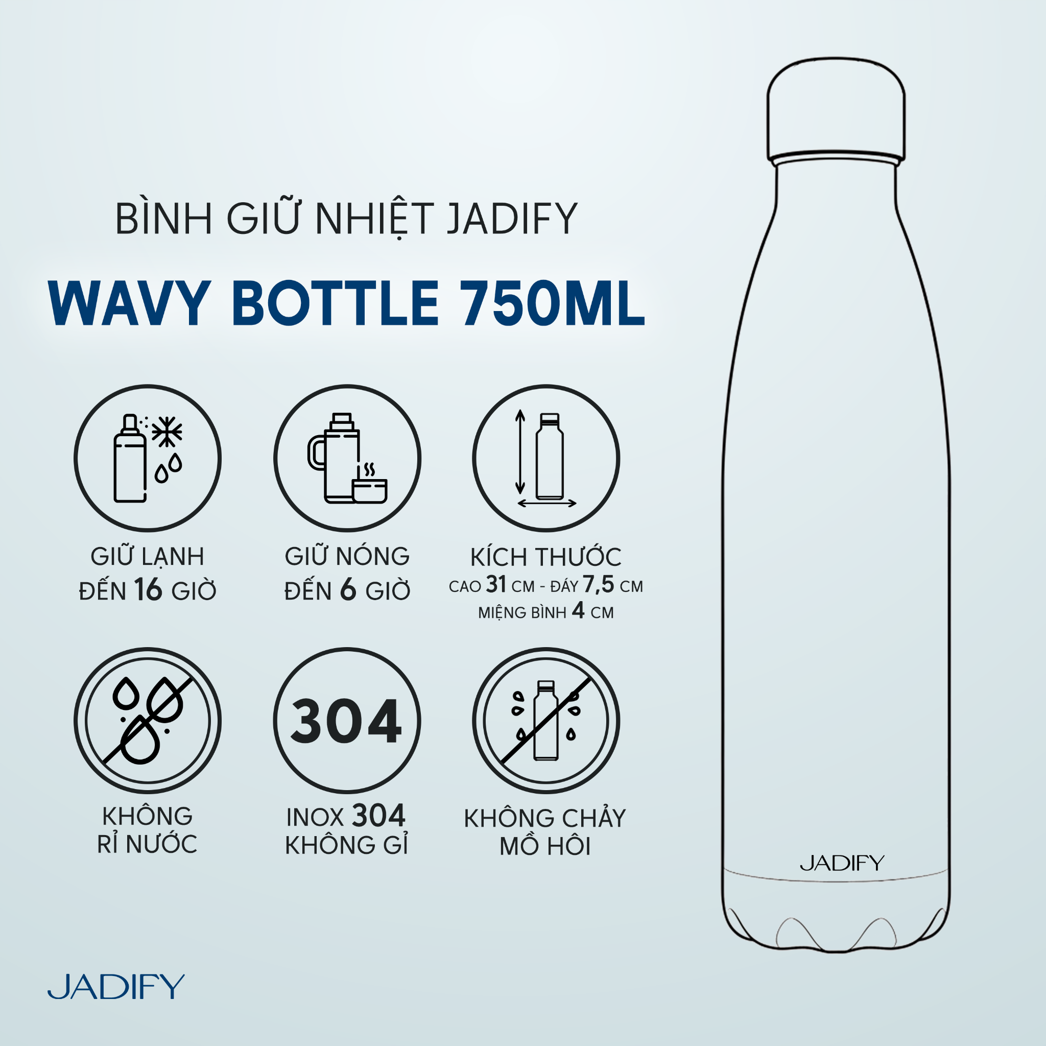  Bình Giữ Nhiệt Hoa Sen - Liên Hoa Đồng Tụ - Wavy Bottle "Lotus Convergence" – 750ml - Jadify 