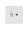  Bộ Ổ Cắm Tivi + Mạng CAT6 