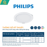  Đèn Âm Trần Philips DN027B G3 tròn 