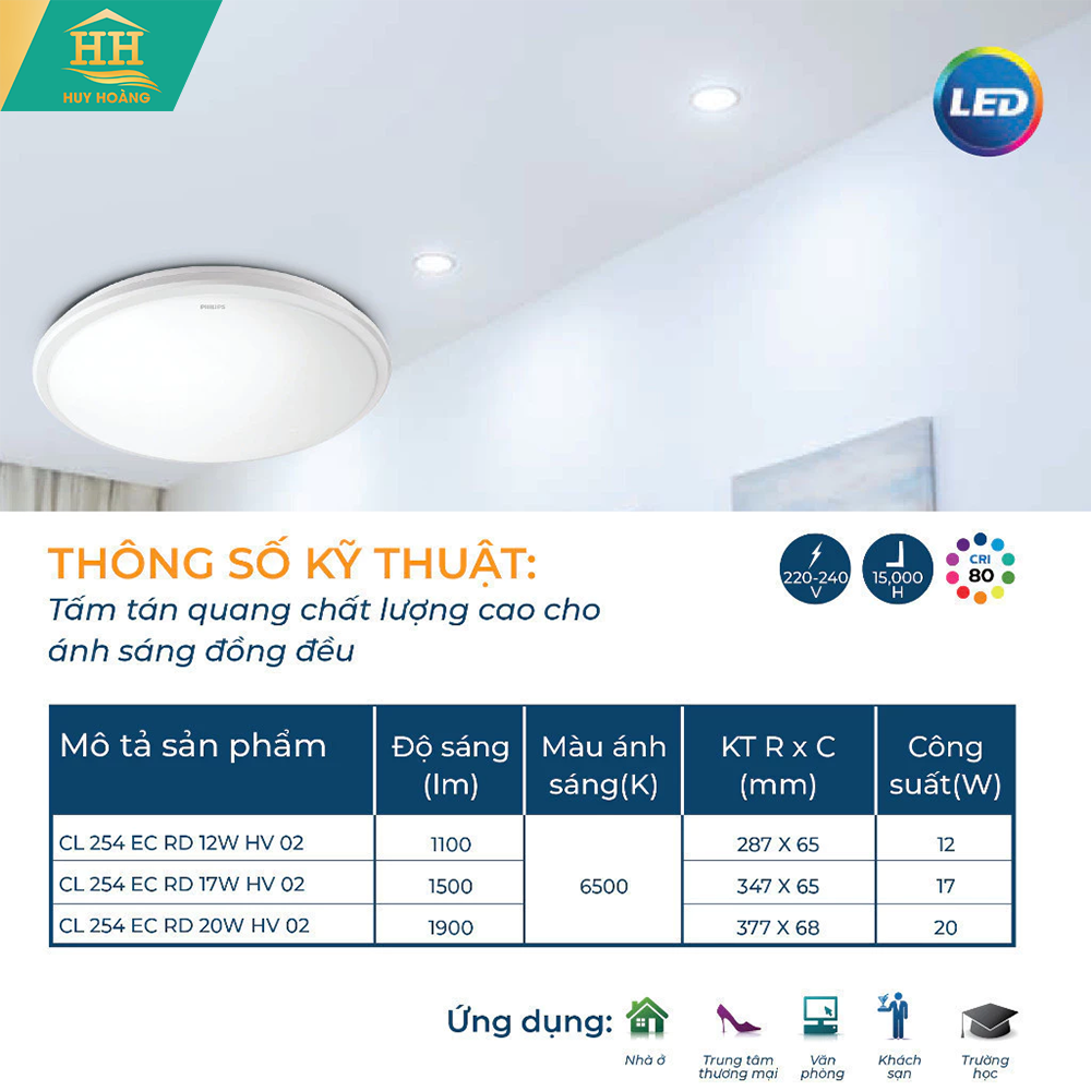  Đèn Led Ốp Trần Philips CL254 