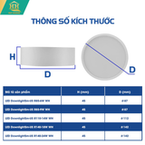  Đèn Ống Bơ Opple US Pro SM 