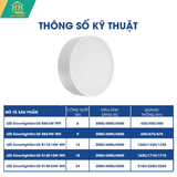  Đèn Ống Bơ Opple US Pro SM 