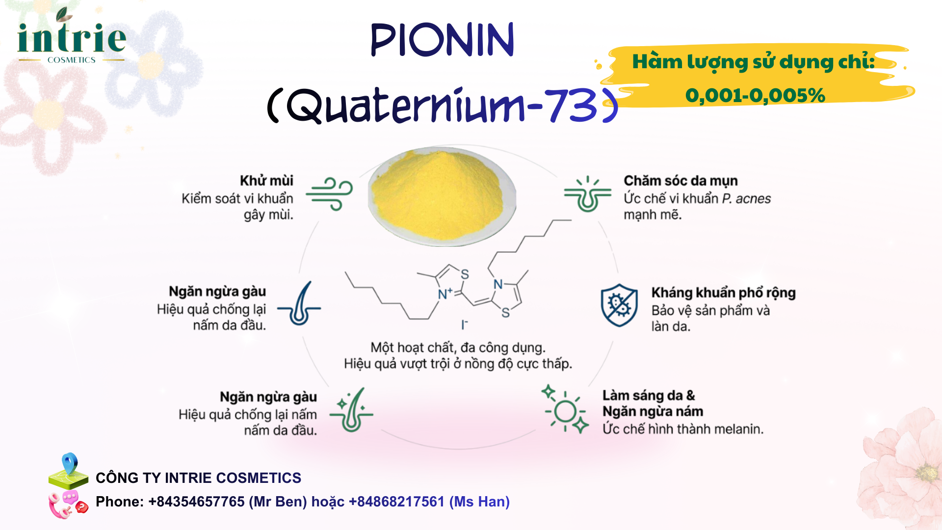  Quaternium-73: Pionin 
