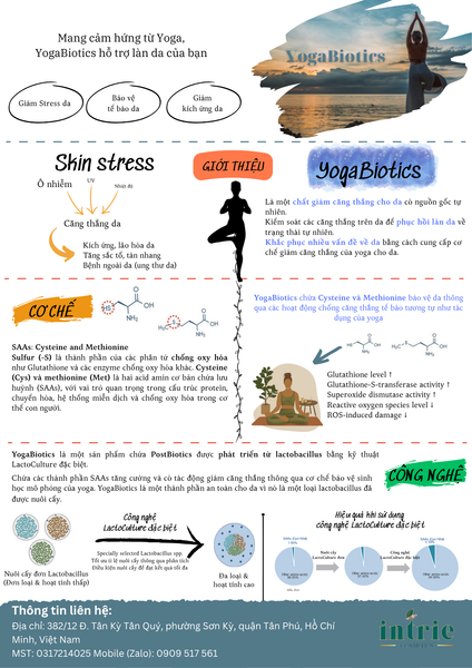  YogaBiotics 