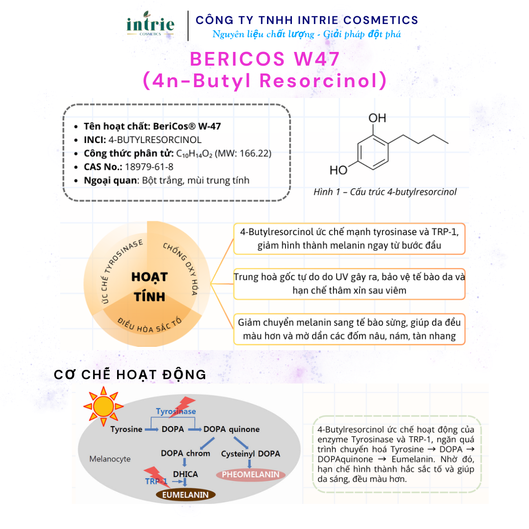 4N-Butylresorcinol (BeriCos® W-47) 