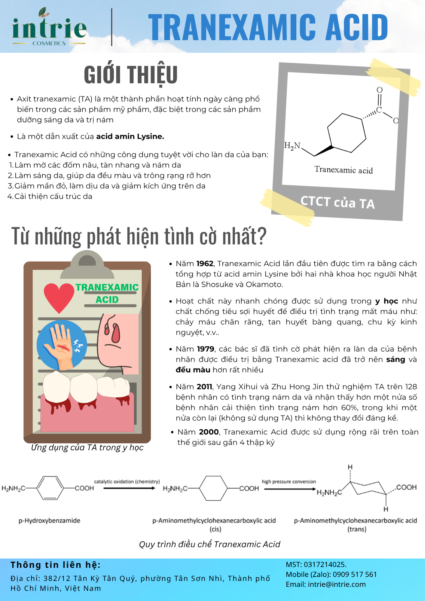  Tranexamic acid 