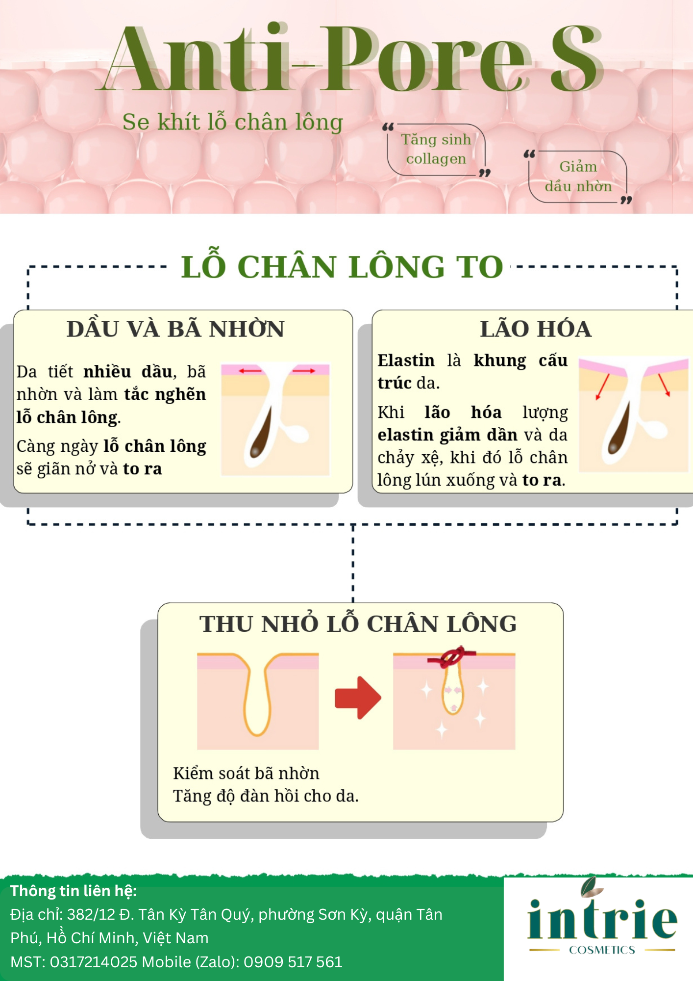  ANTI-PORE S 