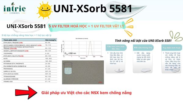  UNI-XSorb 5581 