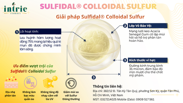  SULFIDAL® COLLOIDAL SULFUR 