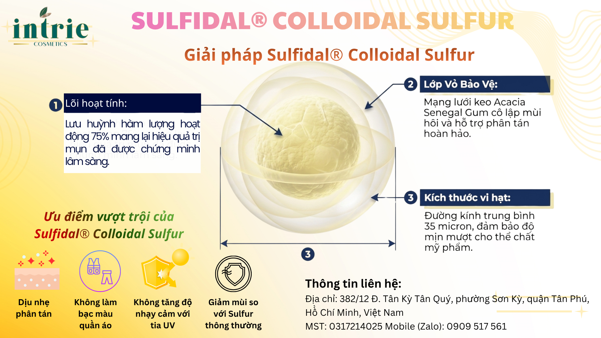  SULFIDAL® COLLOIDAL SULFUR 