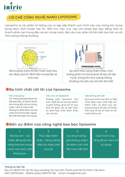  BERICOS® 477-LIPOSOME 