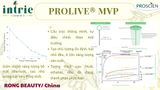  Prolive® MVP 