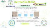  DermaNio-TECA5 