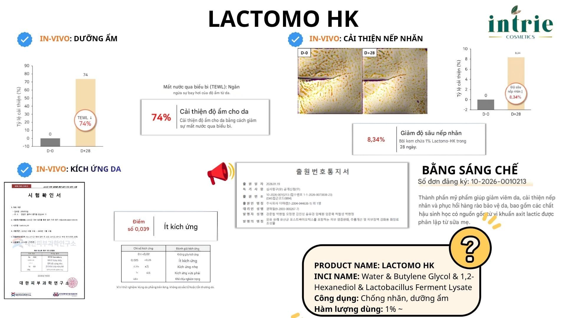  LACTOMO HK 