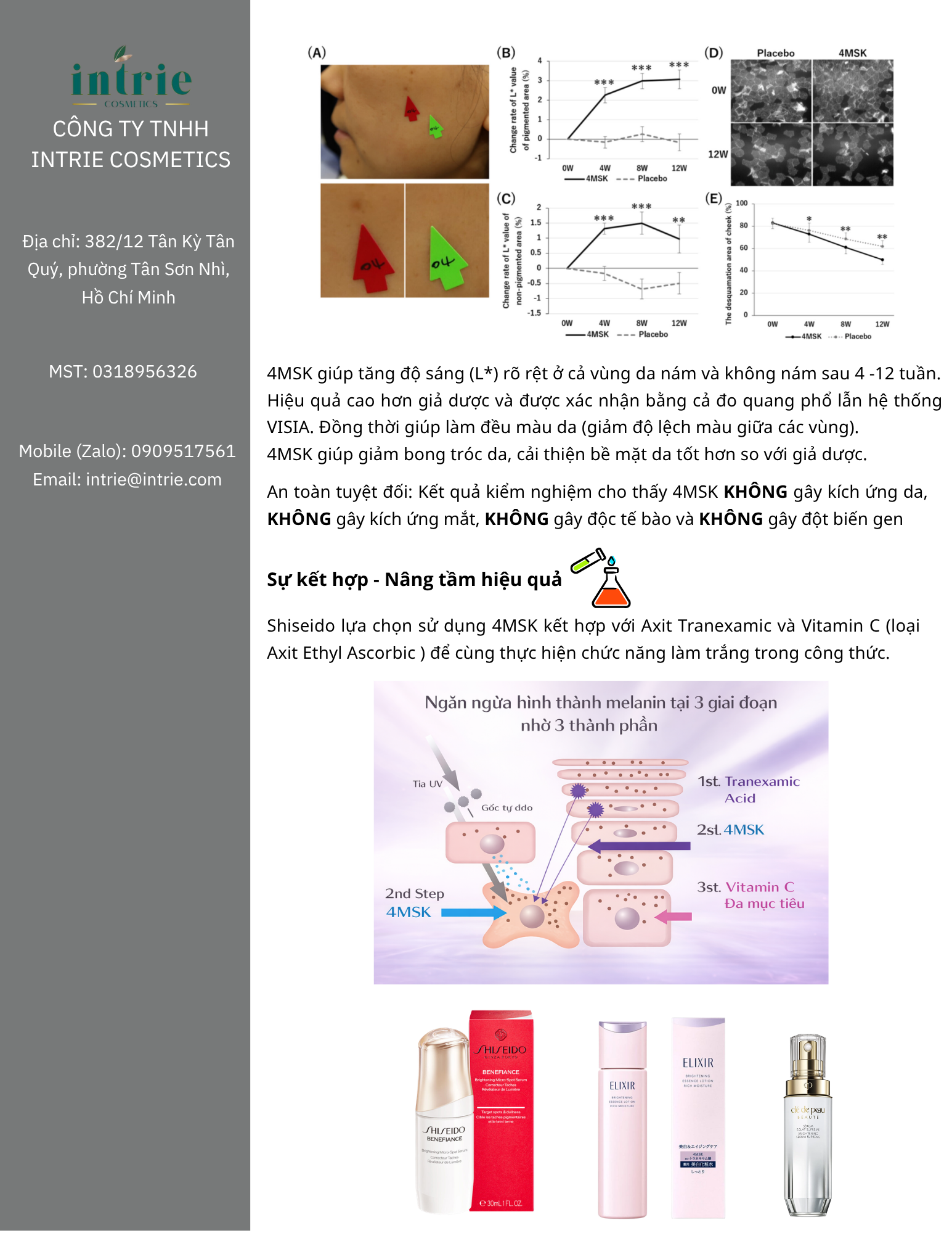  BERICOS® 4MSK 