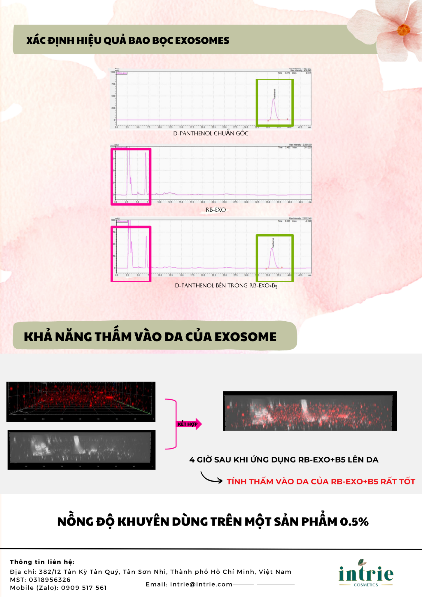  RB-EXO+B5 