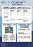  SUCCINIC ACID 