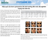  BeriCos® Cysteamine HLC 