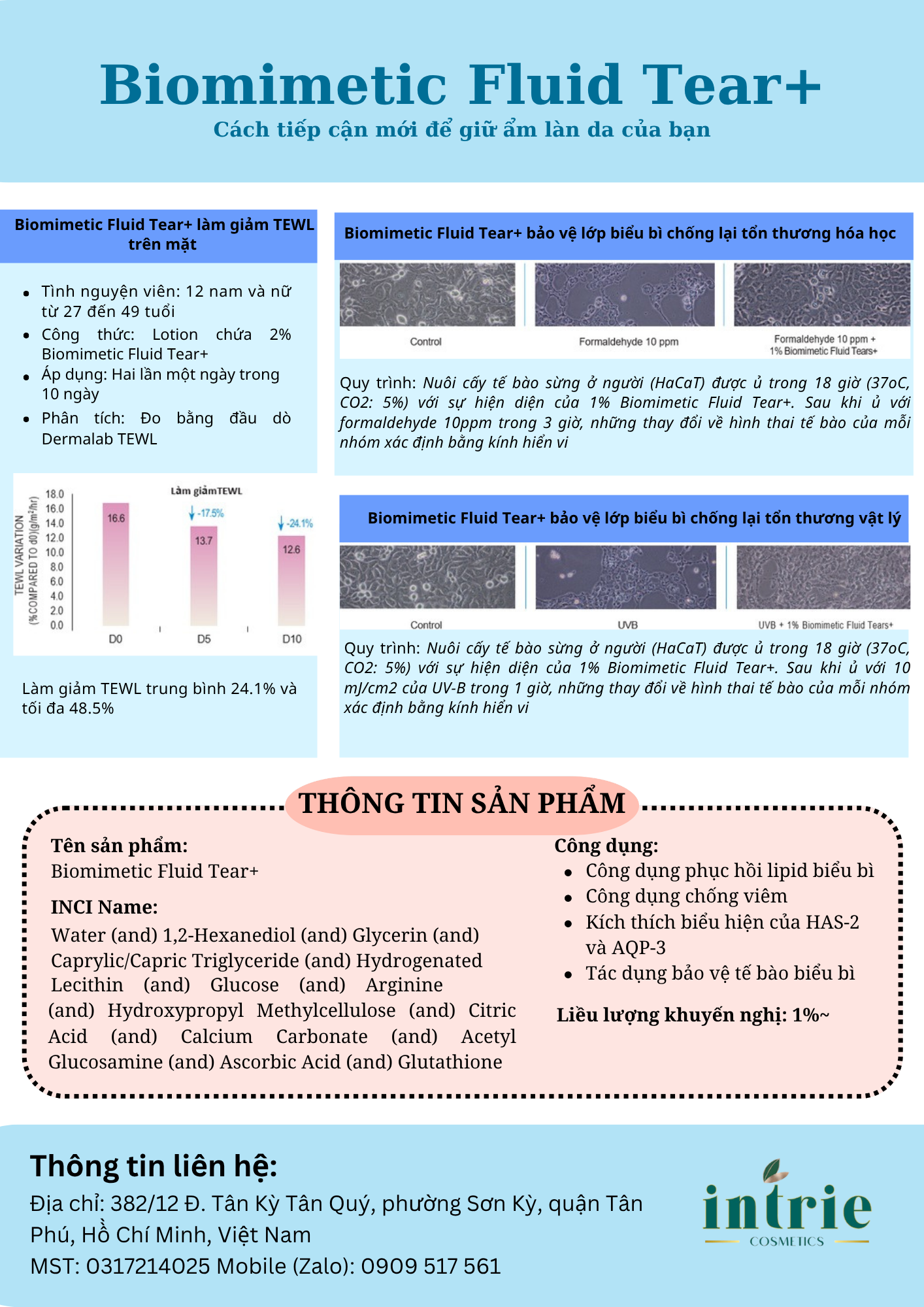  BIOMIMETIC FLUID TEAR+ 